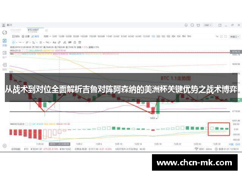 从战术到对位全面解析吉鲁对阵阿森纳的美洲杯关键优势之战术博弈 从战术到对位全面解析吉鲁对阵阿森纳的美洲杯关键优势之战术博弈