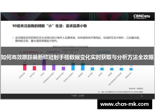 如何高效跟踪最新欧冠射手榜数据变化实时获取与分析方法全攻略 如何高效跟踪最新欧冠射手榜数据变化实时获取与分析方法全攻略