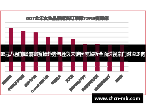 欧冠八强前瞻洞察赛场趋势与胜负关键因素解析全面透视豪门对决走向